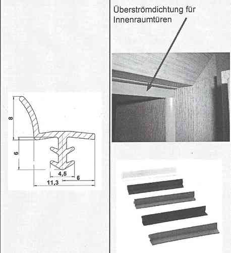 Überström-Dichtungen ÜSD Rolle für Innenraumtüren Typ A, 11,3 - 8 mm, in weiß, Art. 294411100